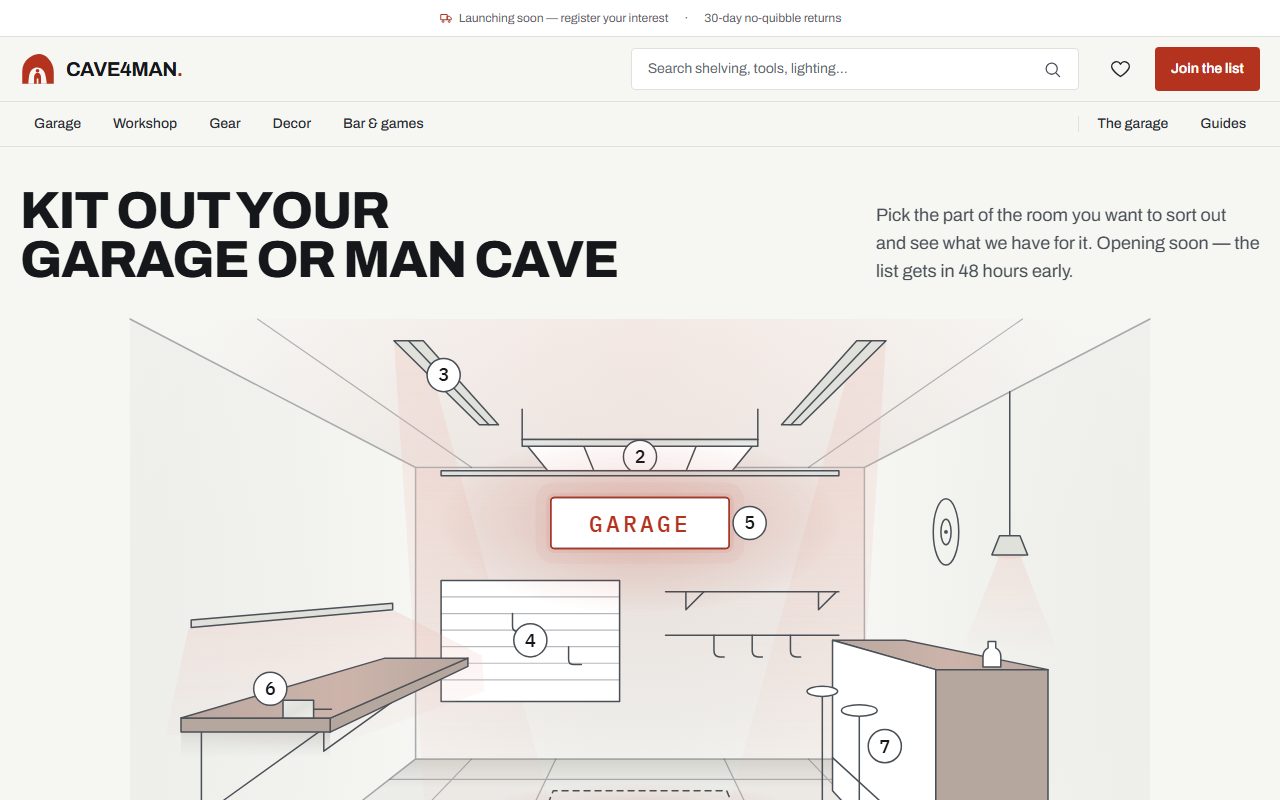 CAVE4MAN website, designed and built by HDC Consultancy